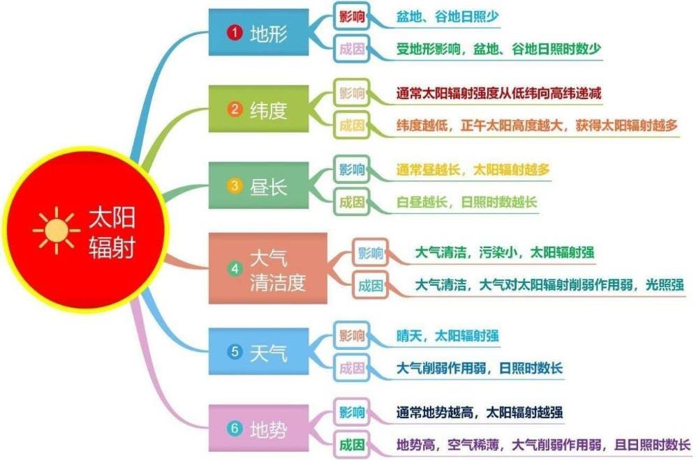 沈阳家教网-文老师