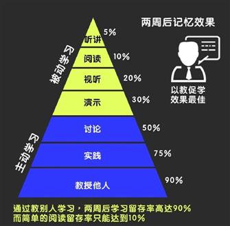 夏老师