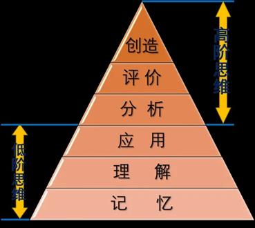 周老师