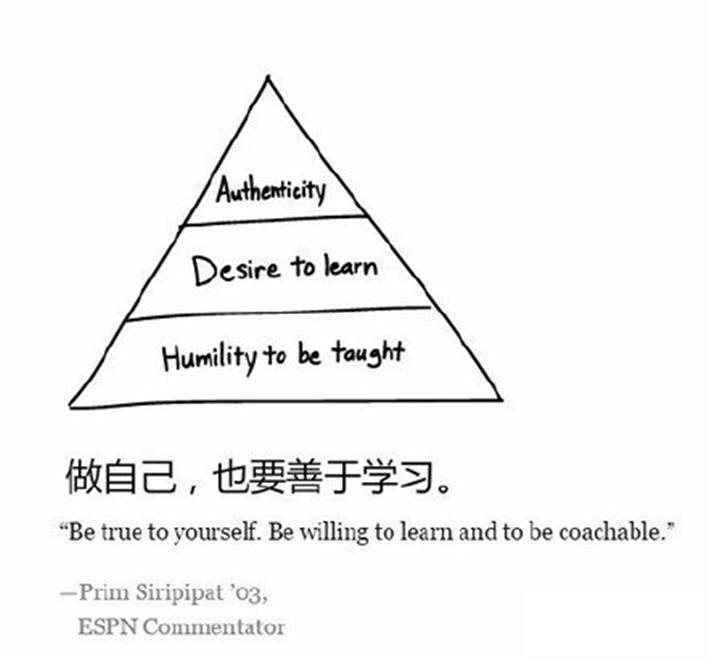 沈阳家教网-王老师