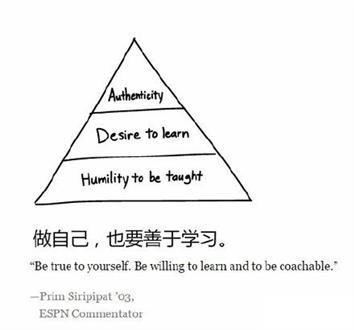 王老师